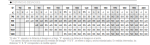 Plato de ducha Madison Frame - Imagen 3